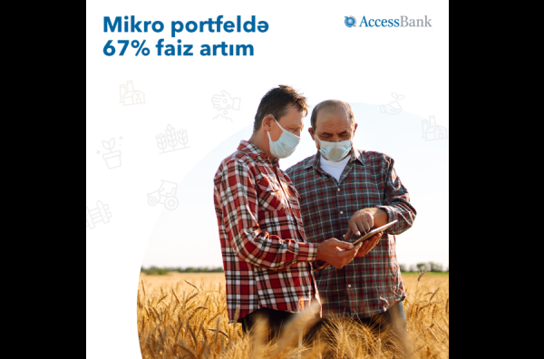 accessbank-in-mikro-portfeli-67-faiz-artib